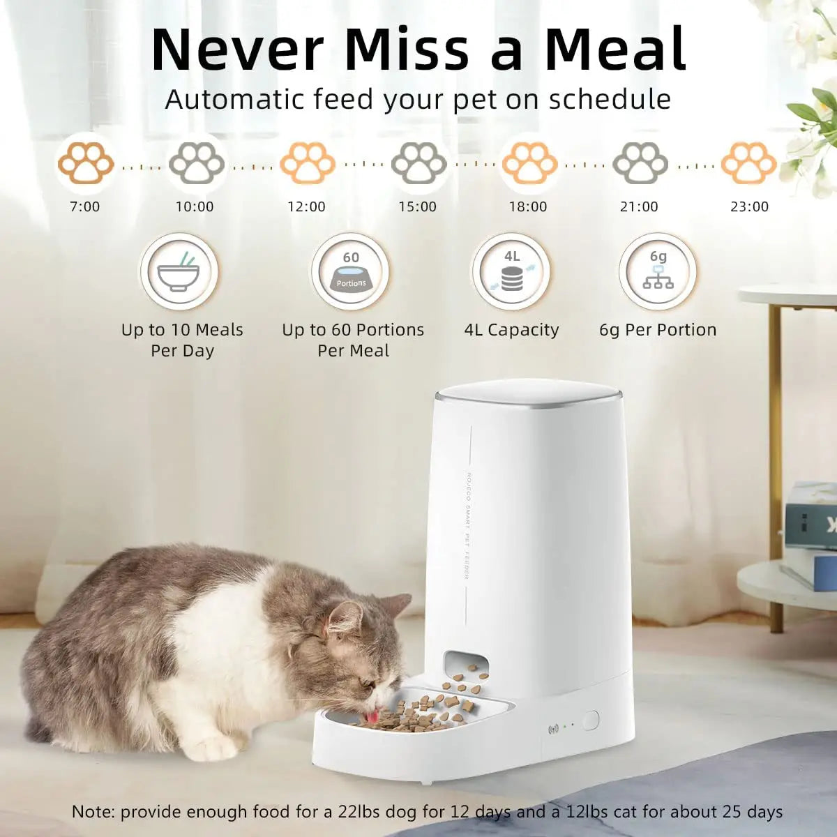 Distributeur de Croquettes Connecté Pawtique — WiFi & Programmable