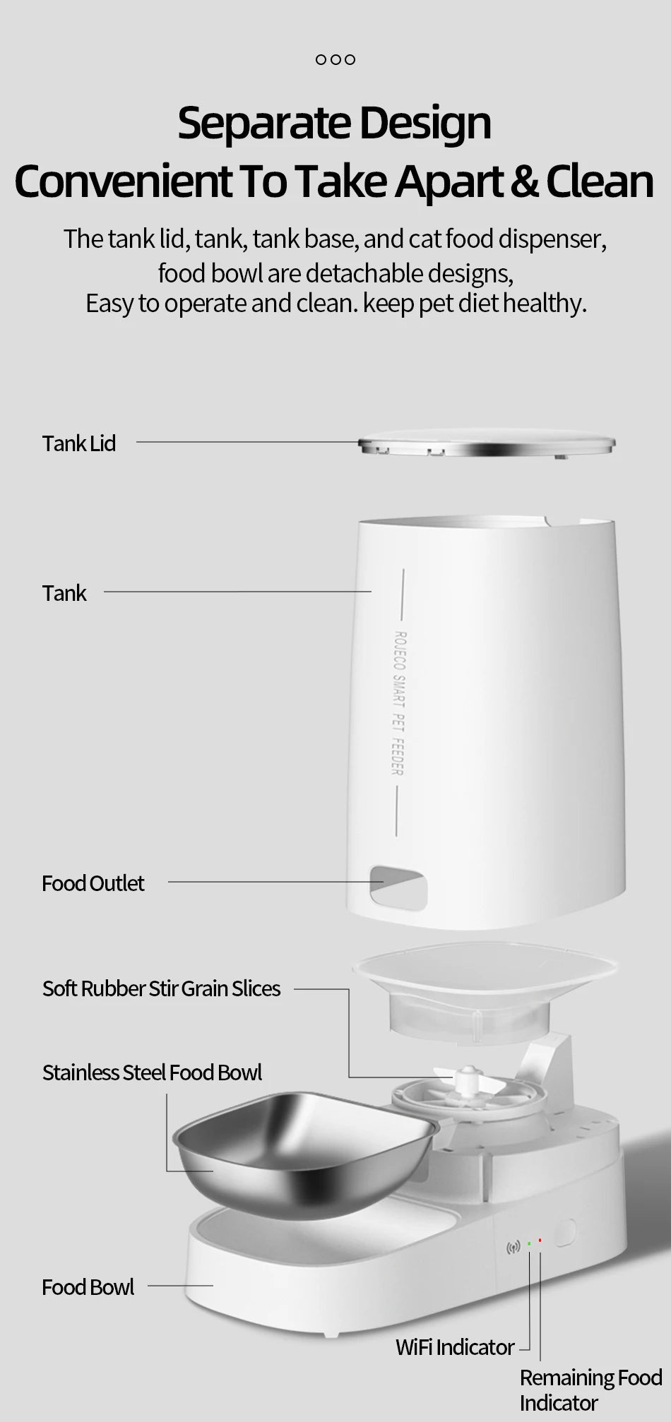 Distributeur de Croquettes Connecté Pawtique — WiFi & Programmable