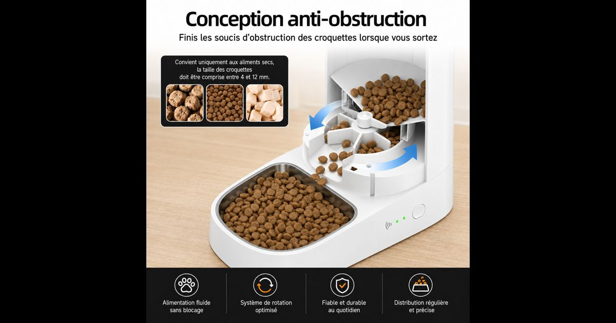 Conception anti-obstruction pour réservoir à croquettes