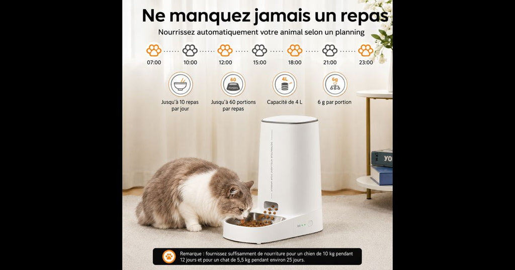 Ne manquez jamais un repas pour votre animal